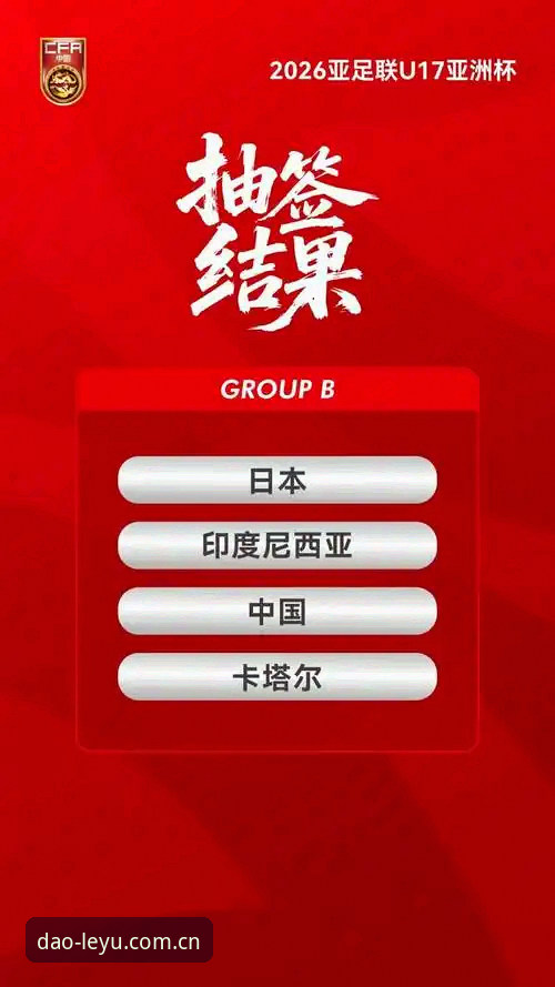掌握U17世界杯抽签结果的实用技巧，乐鱼体育助你畅享赛事盛宴